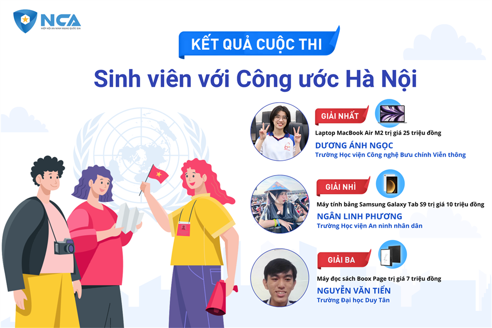 Winners of the contest.